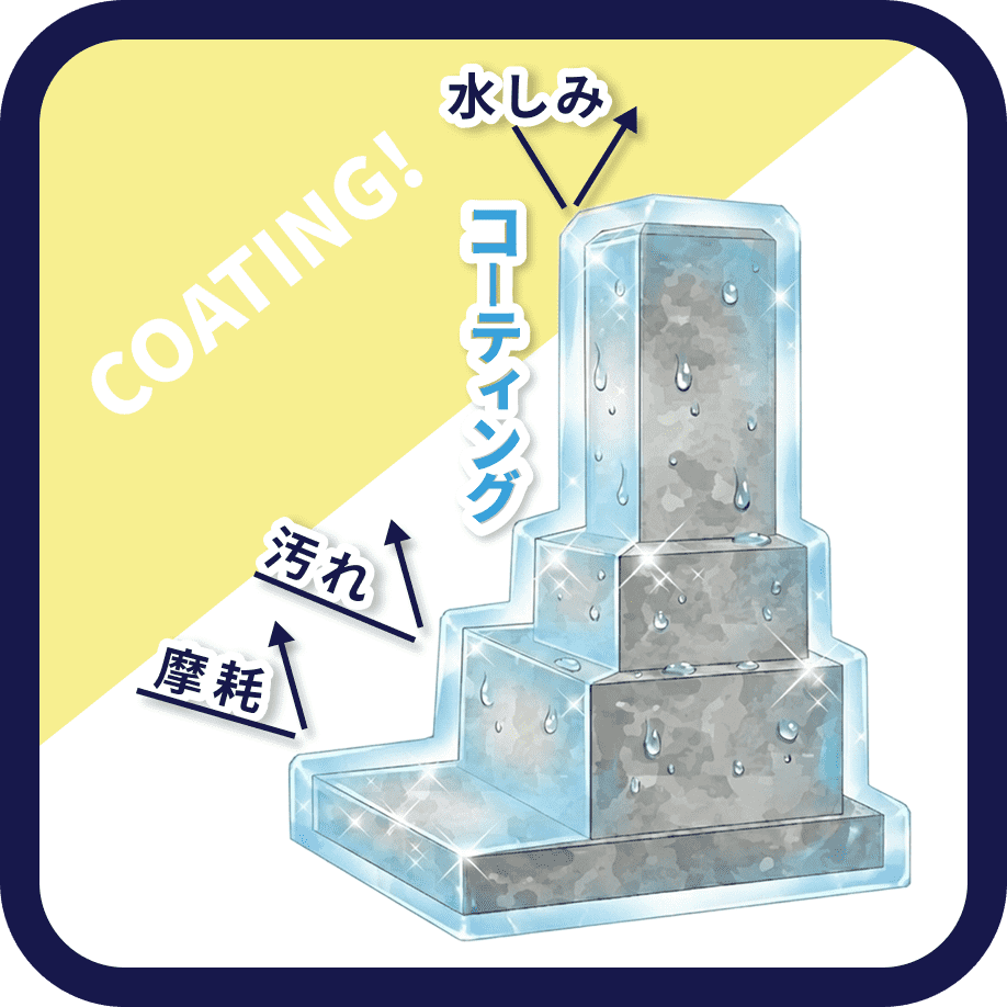 墓石コーティング イメージ