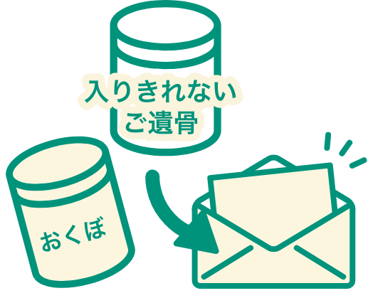 分骨後、入りきれない分と必要書類を山野石材へ